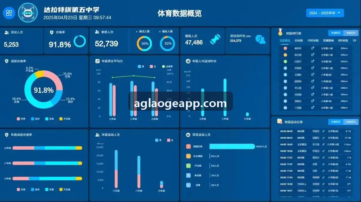 AG主理人阮竹心